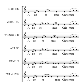 Setting of first two words of the antophon "Adoremus Christum" from six of 10 sources included in the Comparatio database (Cantus No. 001006).