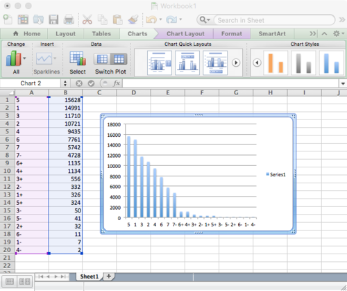Excel-chart1.png