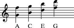 Muse2ps chord text 3.png