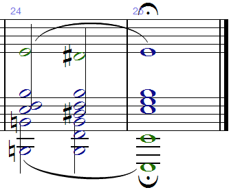 Sibelius-fermata.png