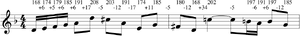 Intervals.svg