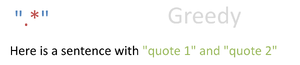 Regular-expression-greedy.png