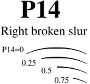 Code5-p14.svg