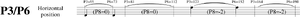 Code5-p03.svg