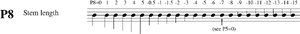 Code1-p08.svg