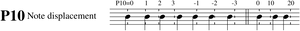 Code1-p10.svg