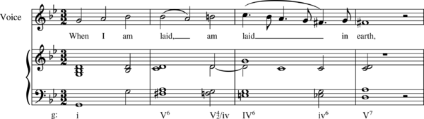 SVG Dido's Lament RNA-1.svg