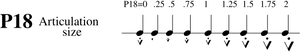 Code1-p18.svg