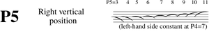 Code5-p05.svg