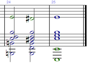 Sibelius-crossstaff-chord.png