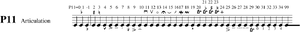 Code1-p11.svg