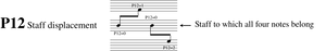 Code1-p12.svg
