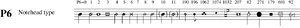 Code1-p06.svg