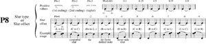 Code5-p08.svg