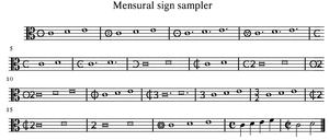 Mdex-mensuration-signs.png