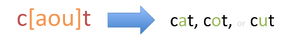 Basic-regular-expression-square-brackets.png