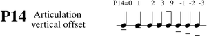 Code1-p14.svg