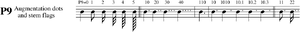 Code1-p09.svg