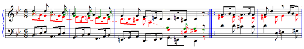 Finale Parameter Editing - CCARH Wiki