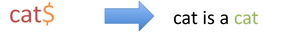 Basic-regular-expression-square-brackets-dollar.png