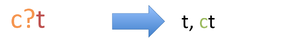 Extended-regular-expression-question.png