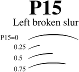 Code5-p15.svg