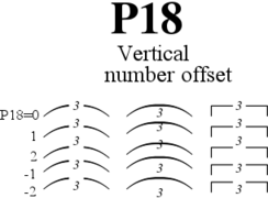 Code5-p18.svg