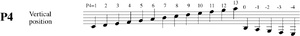 Code1-p04.svg