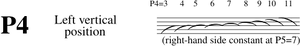 Code5-p04.svg