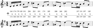 Transpose.svg